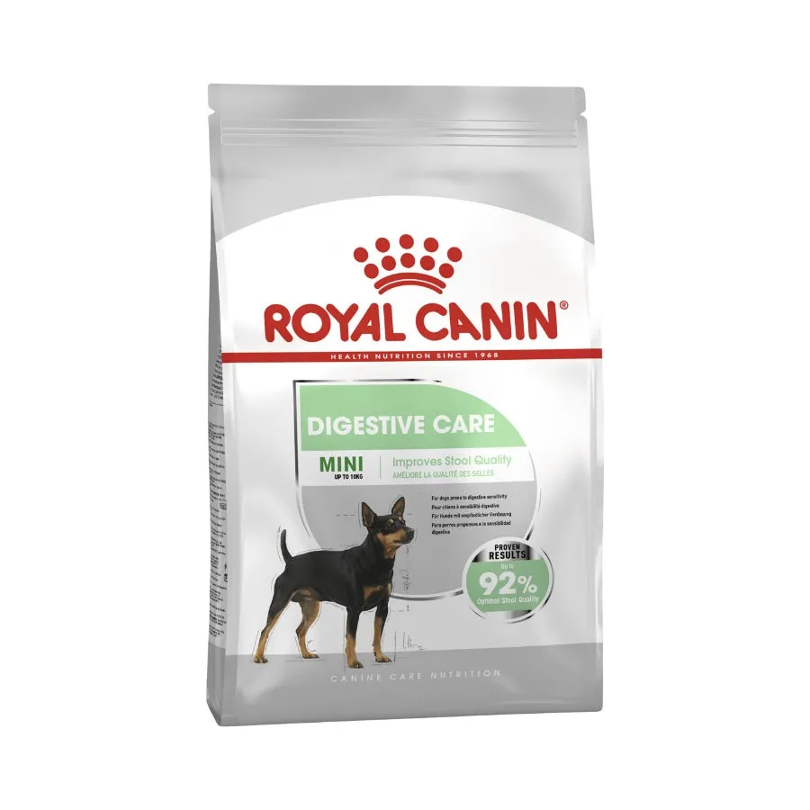 Royal Canin Mini Digestive Care Adult Dry Dog Food