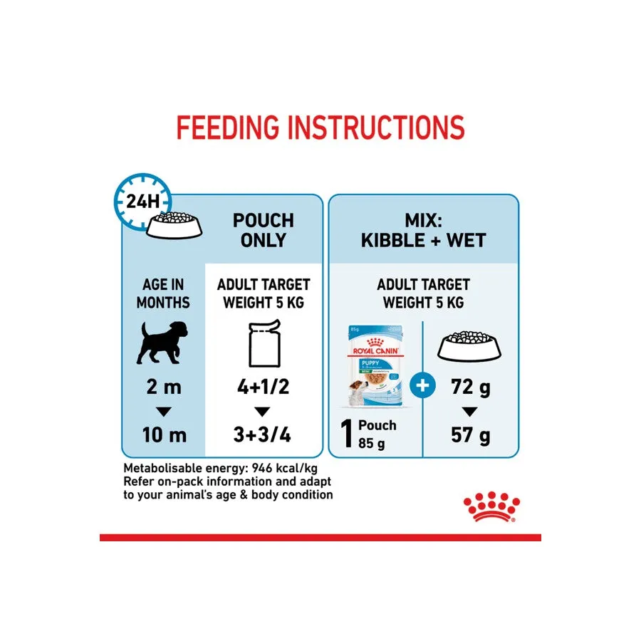 Royal Canin Mini Puppy Wet Dog Food 12 X 85g